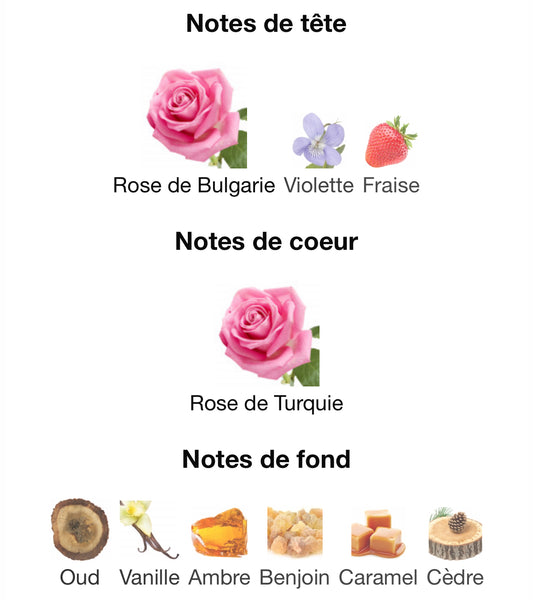 Fleur Narcotique - Décant