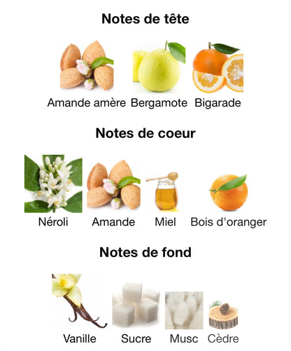 Secret du Nil - Décant