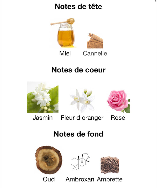 Fleur du désert - Décant