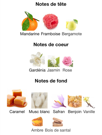 Sacred Bond - Décant