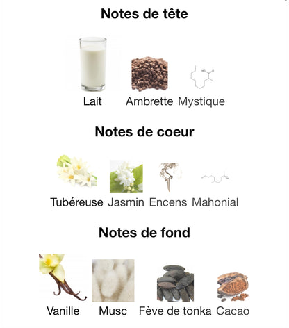 Blanche Bête - Décant