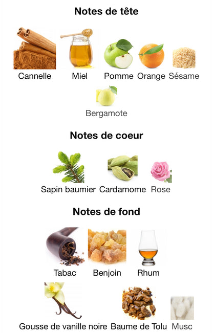 Ambre Superfluide - Décant