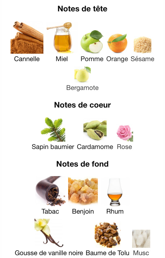 Ambre Superfluide - Décant
