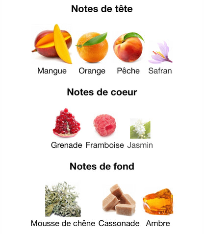 Mango Wave - Décant