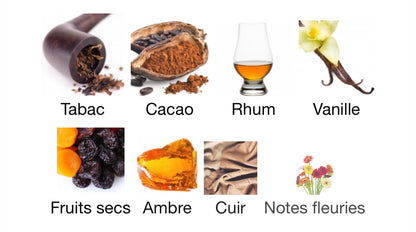 Vanille Havane - Décant